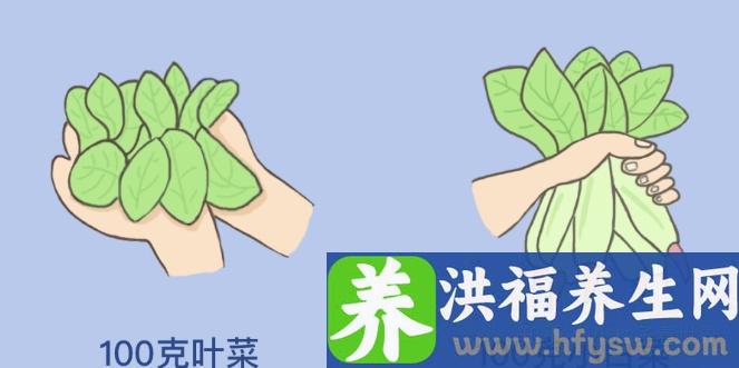 分享几个健康小知识