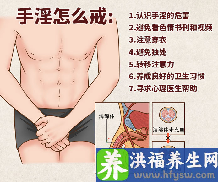 手淫怎么戒
