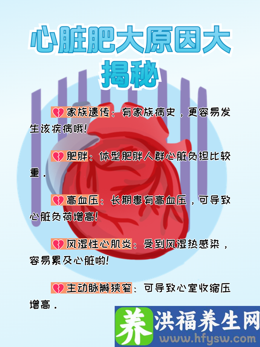 科普分析——心脏肥大的原因，如何治疗。