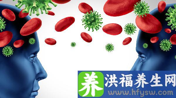 尿红细胞弱阳性是什么意思