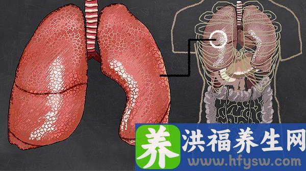 睡眠姿势不对会引起水肿吗