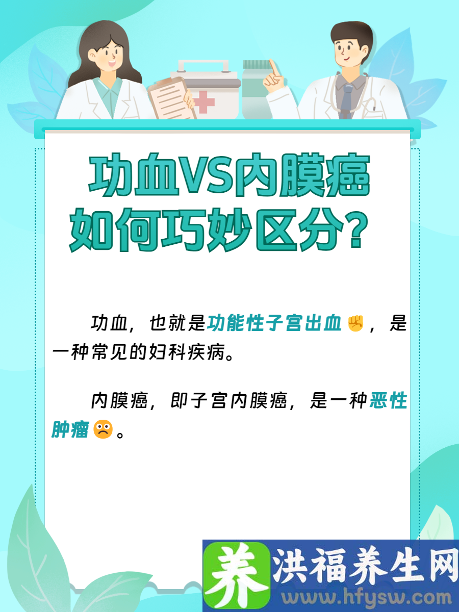 功血VS内膜癌，如何巧妙区分？