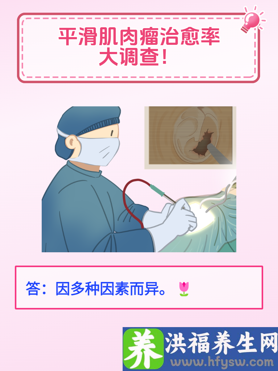 平滑肌肉瘤治愈率大调查！