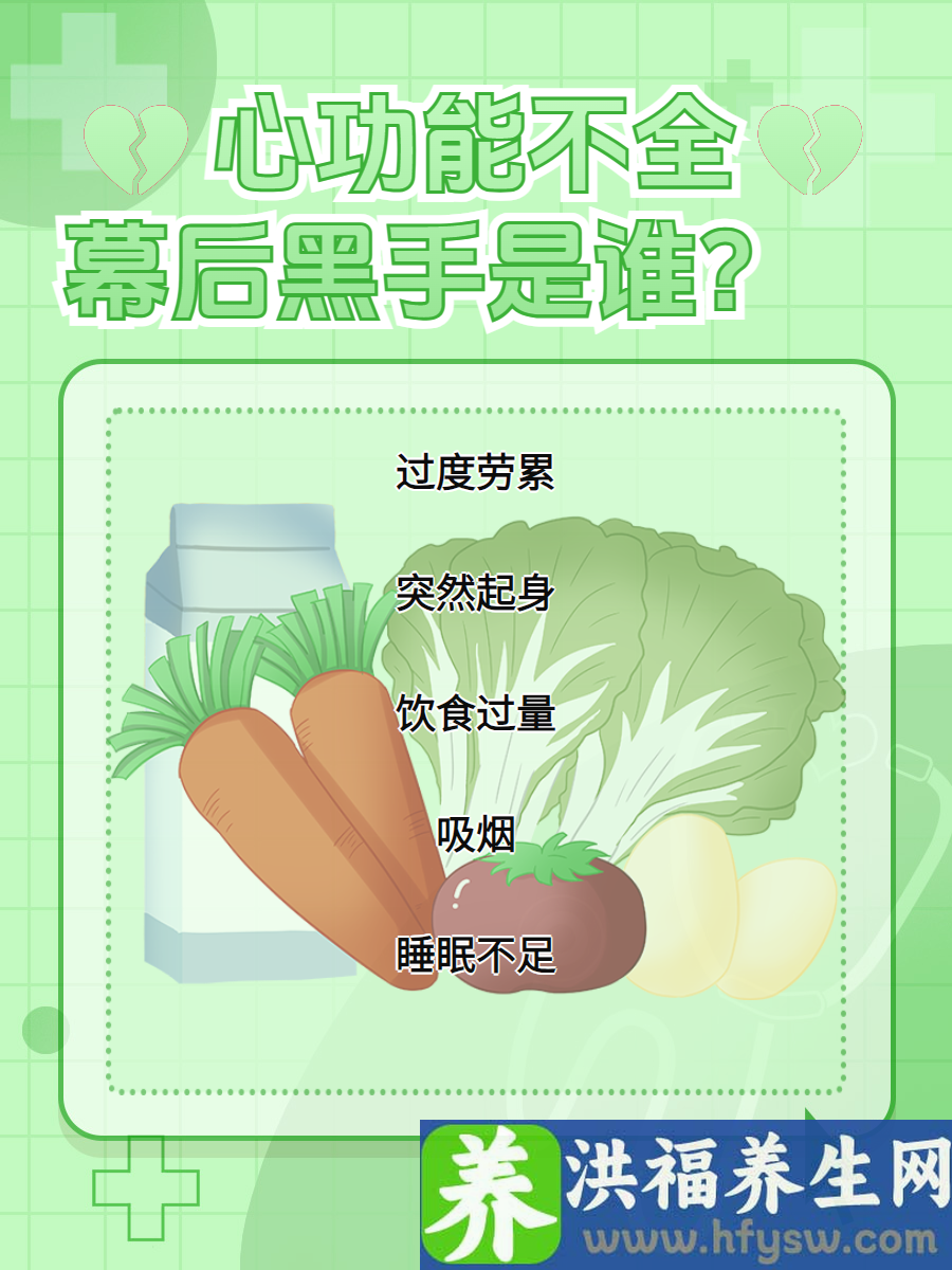 心脏告急！心功能不全的幕后黑手是谁？