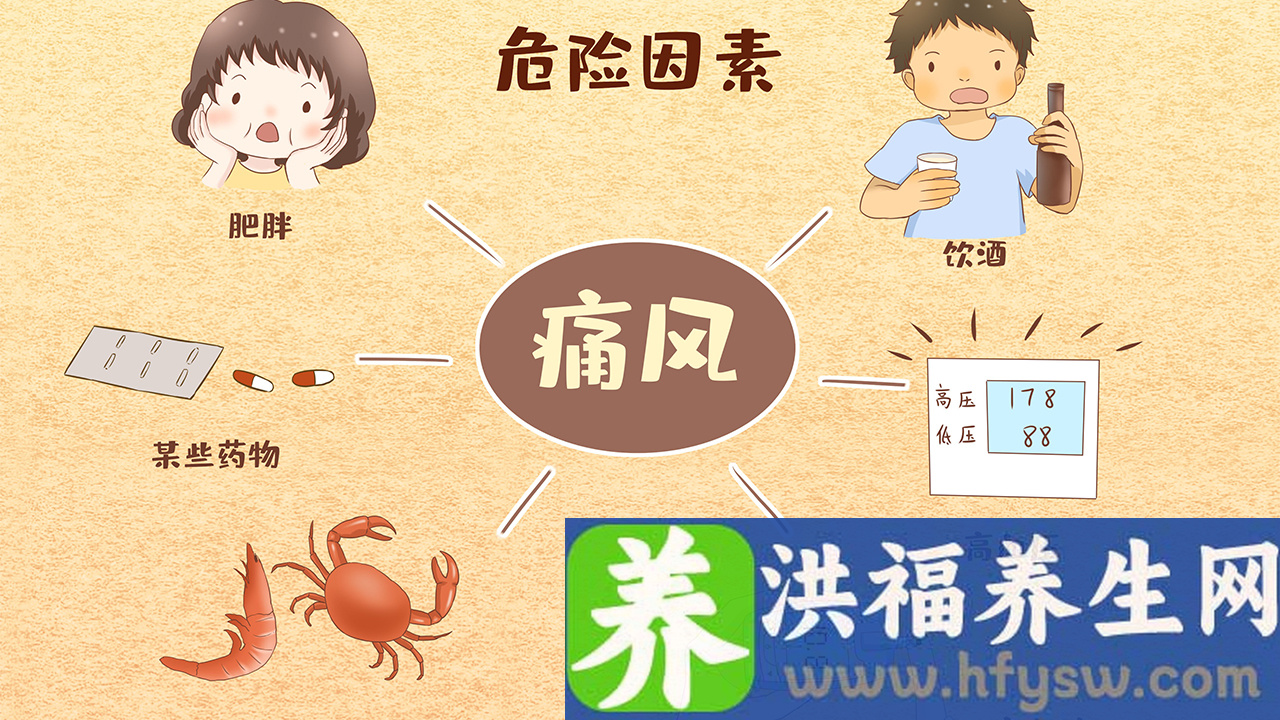 痛风结晶可以溶解吗