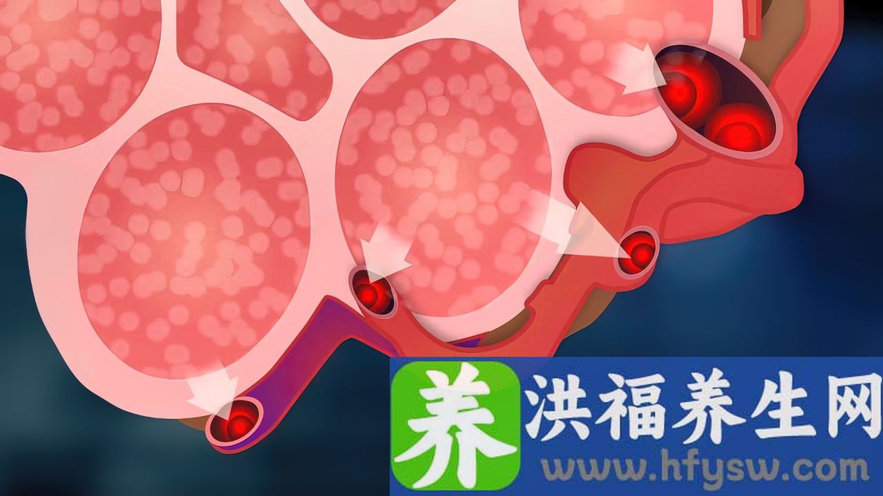 慢性阻塞性肺疾病的临床表现