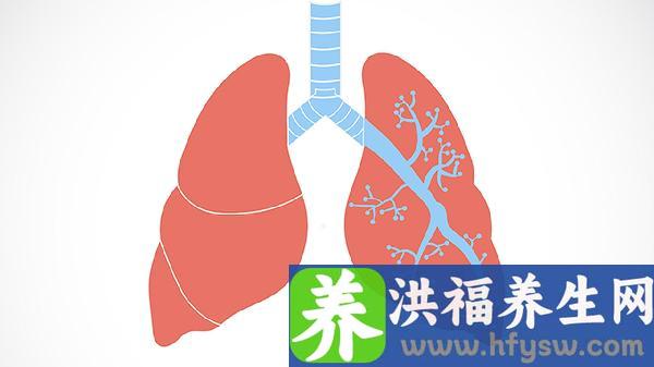 肺癌早期会引起胃不舒服吗
