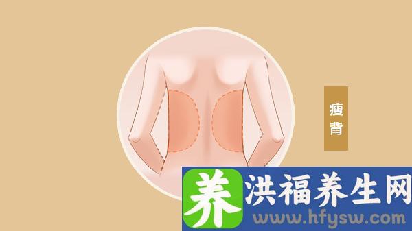背部吸脂手术有哪些注意事项