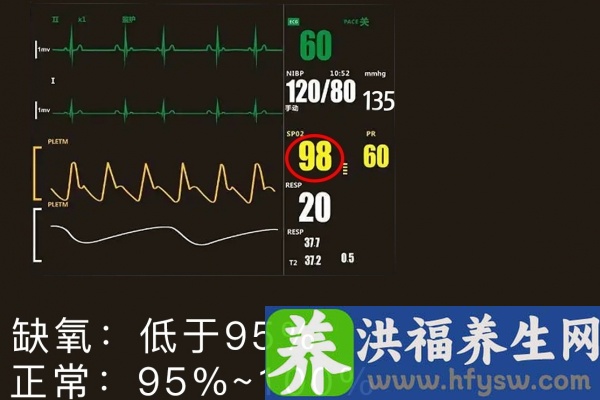 血氧低吃什么提高的快