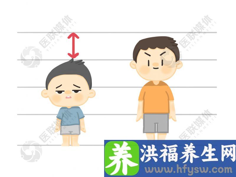 什么是骨龄？测骨龄有什么用？一文看懂！