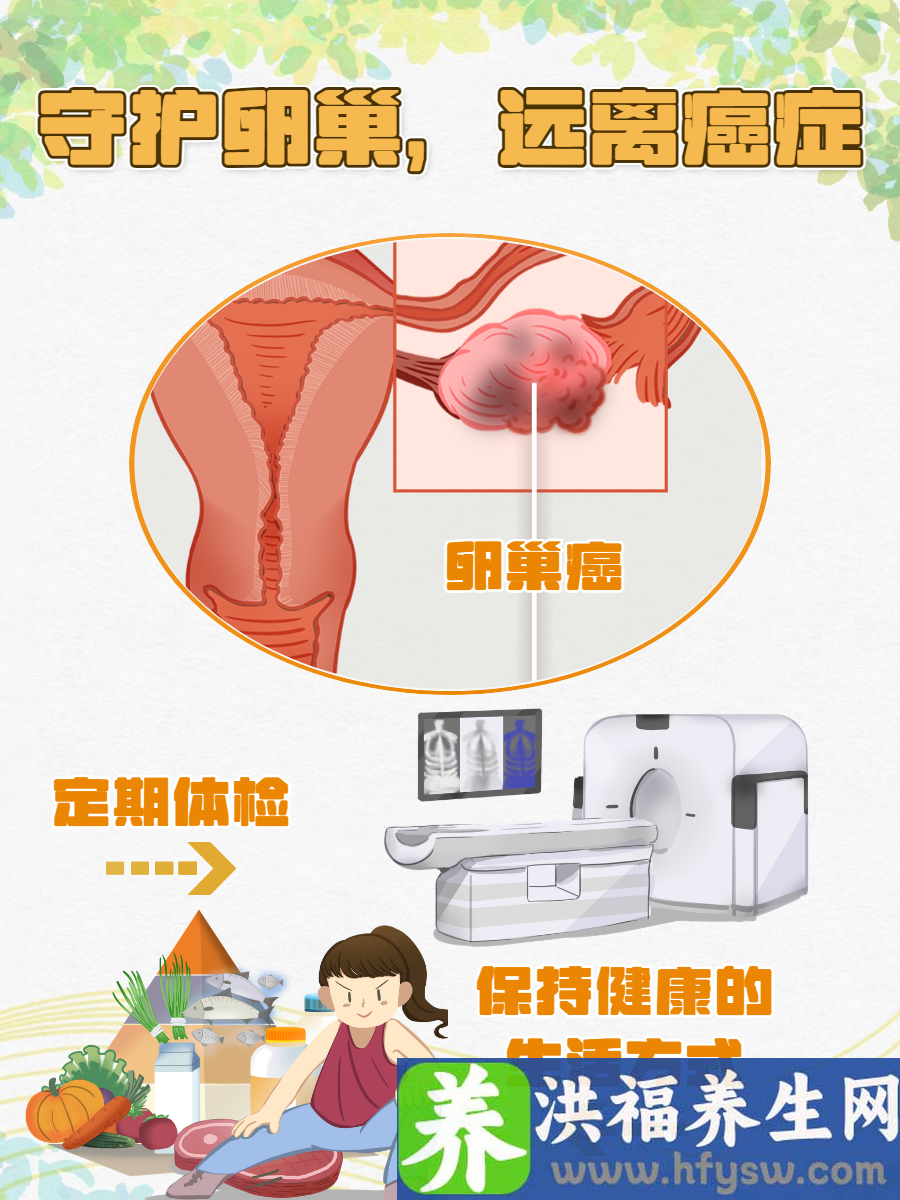 卵巢癌怎么预防