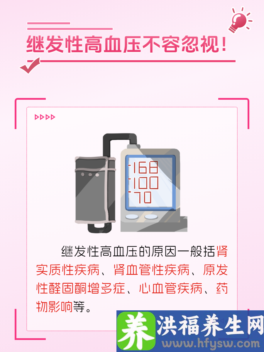 医疗科普--继发性高血压不容忽视！