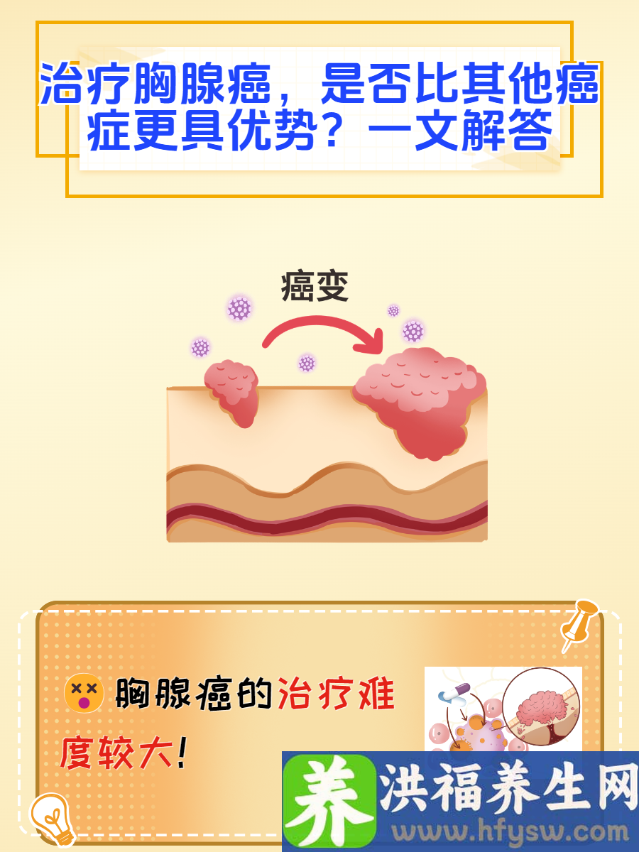 治疗胸腺癌，是否比其他癌症更具优势？一文解答