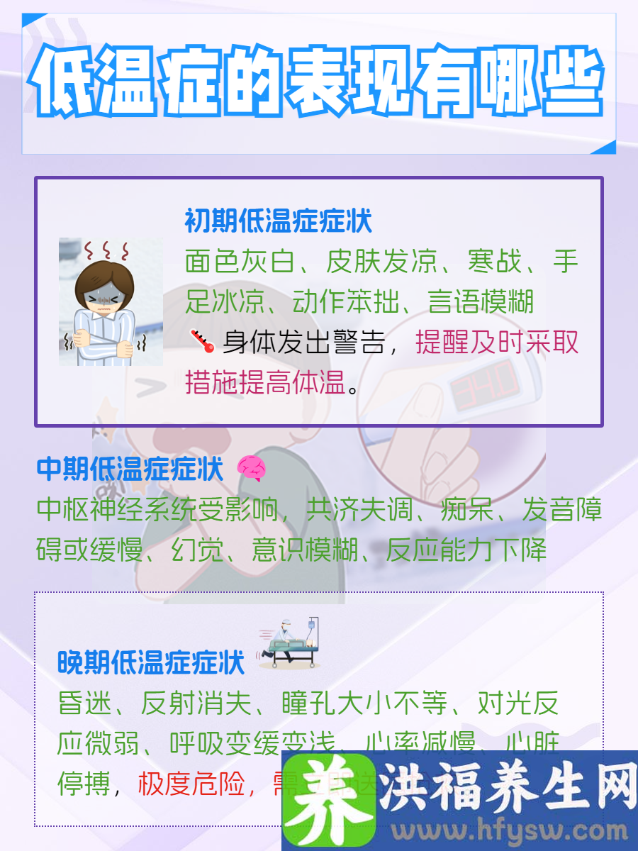 低温症的表现有哪些？详解症状变化