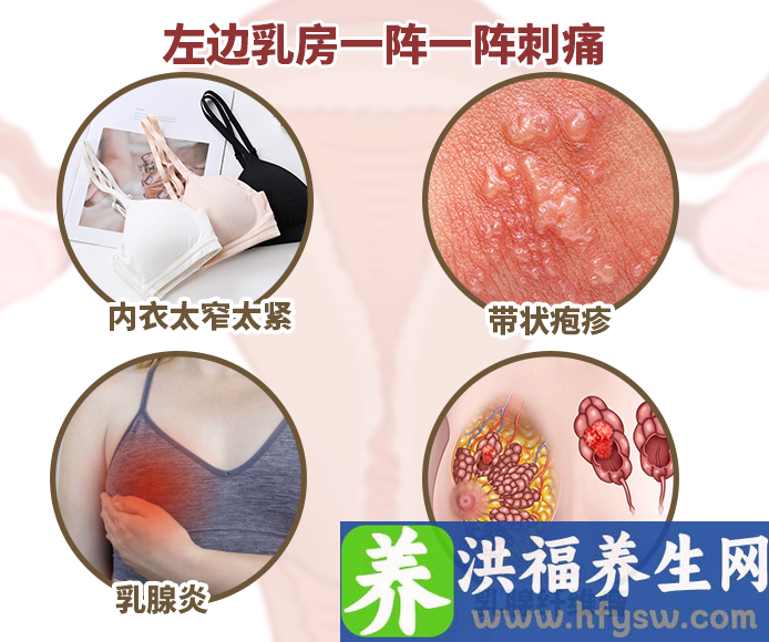 左边乳房一阵一阵刺痛