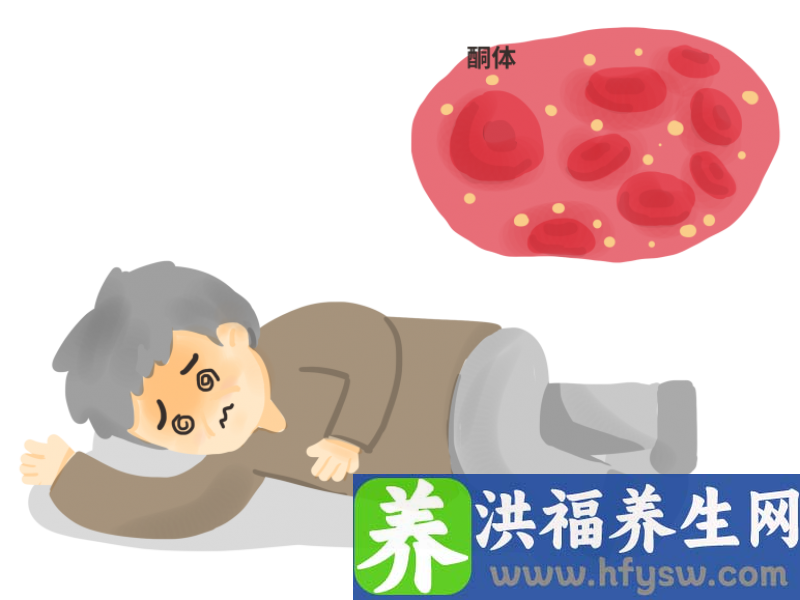 如何判断尿道感染严重？尿道息肉手术痛苦吗？