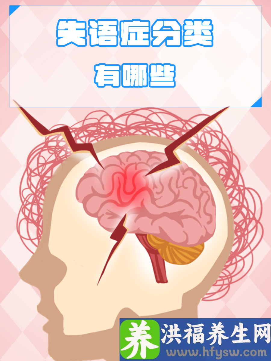 失语症分类有哪些？快来学习一下