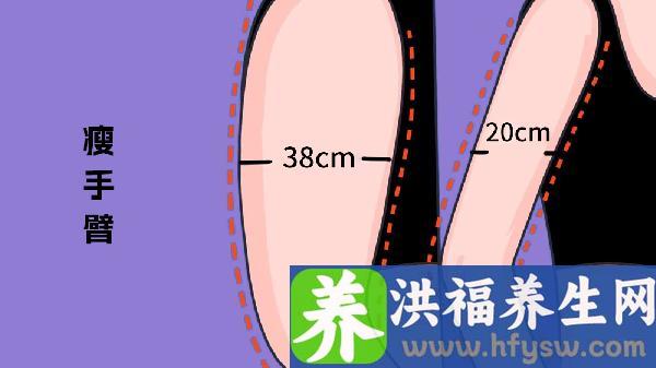 做激光溶脂瘦手臂什么时候能恢复